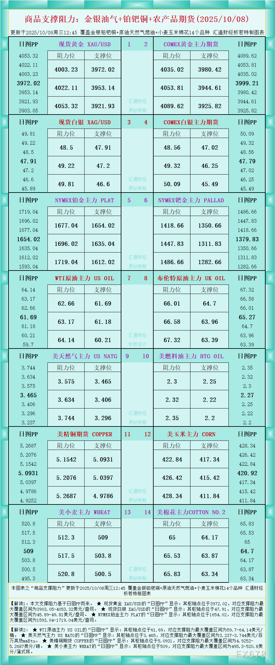 嘉盛外汇官网|嘉盛官网|嘉盛app下载|嘉盛平台